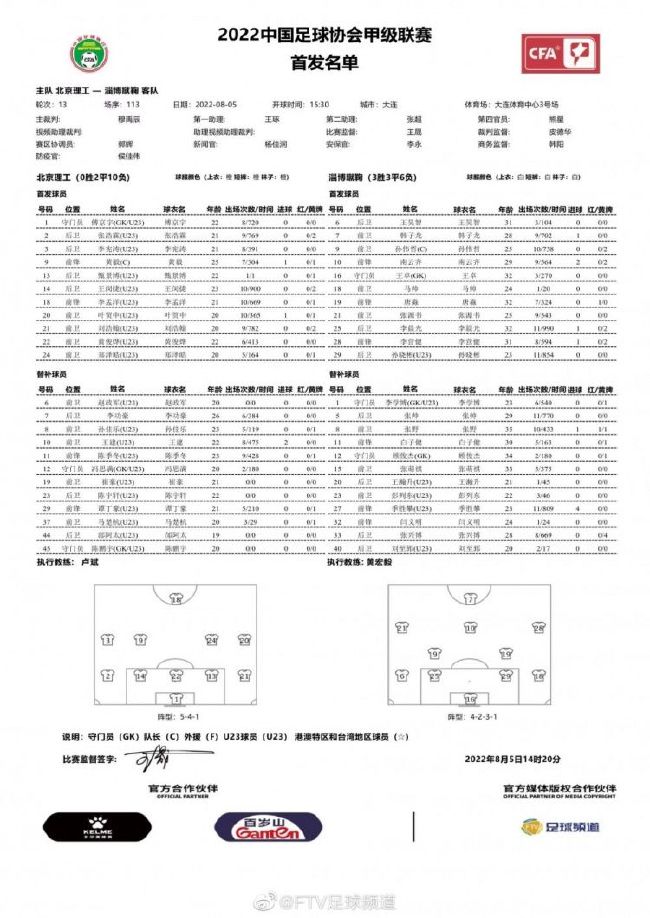 林德洛夫在12月初对阵切尔西的比赛中半场被换下，随后曼联3场比赛他都没有出场。